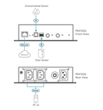 Aten Power Distribution Unit, 2 Outlets, Eco PDU - PE4102G